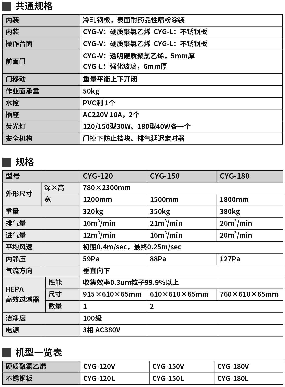 2020-2021_P302 CYG（new）.jpg