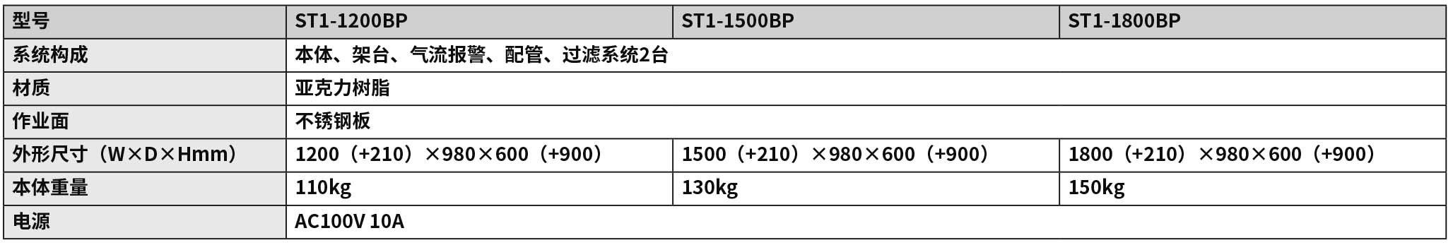 2020-2021_P305 ST1-BP（new）.jpg