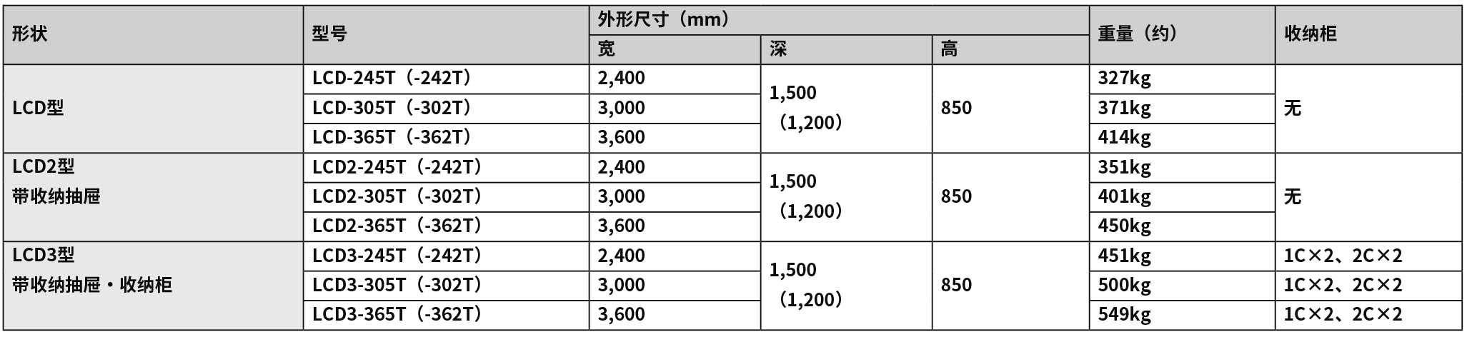 2020-2021_P325 中央臺LCD（new）.jpg