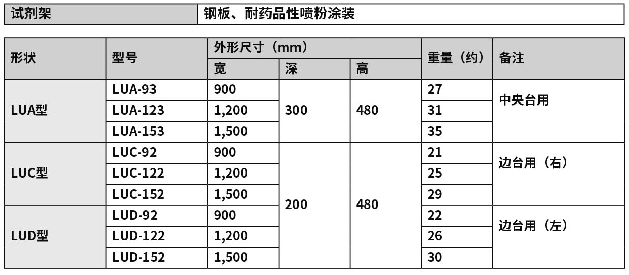 2020-2021_P329試劑架（new).jpg