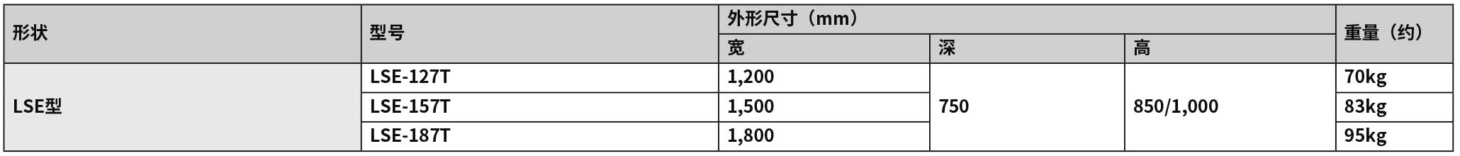 2020-2021_P331 洗滌臺 LSE(new).jpg