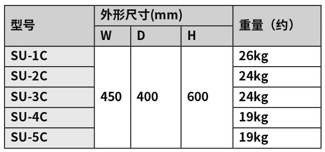 2020-2021_P332 天秤臺·收納柜(new)SU.jpg