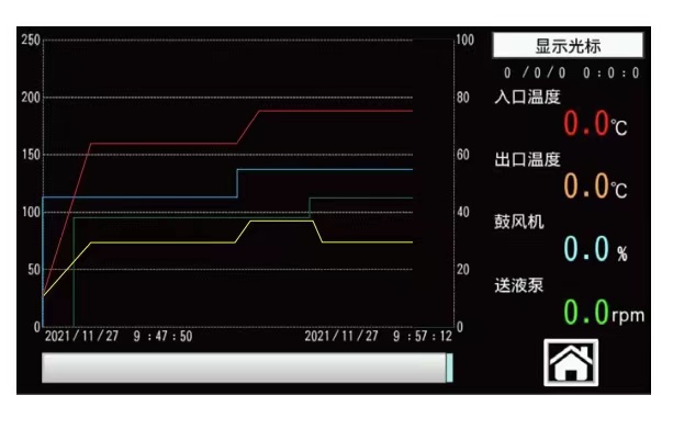 ADL運(yùn)行曲線.jpeg