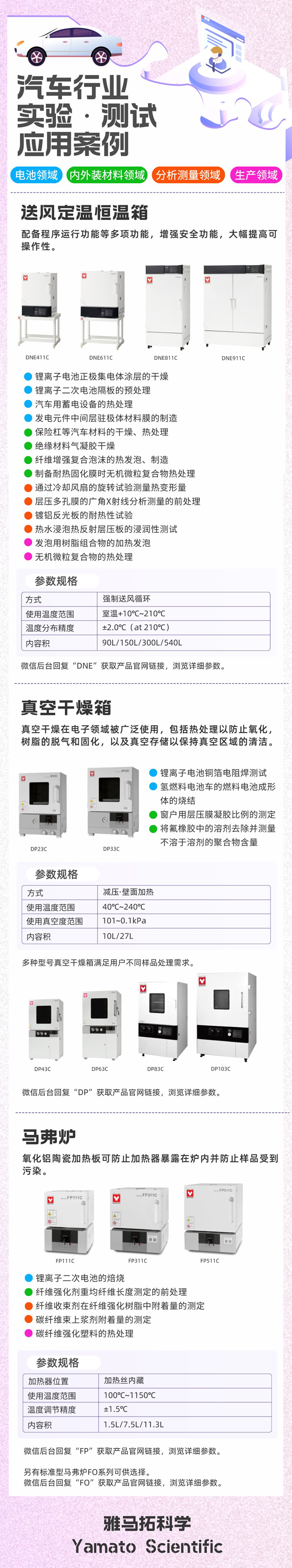 汽車行業應用-2_副本.png