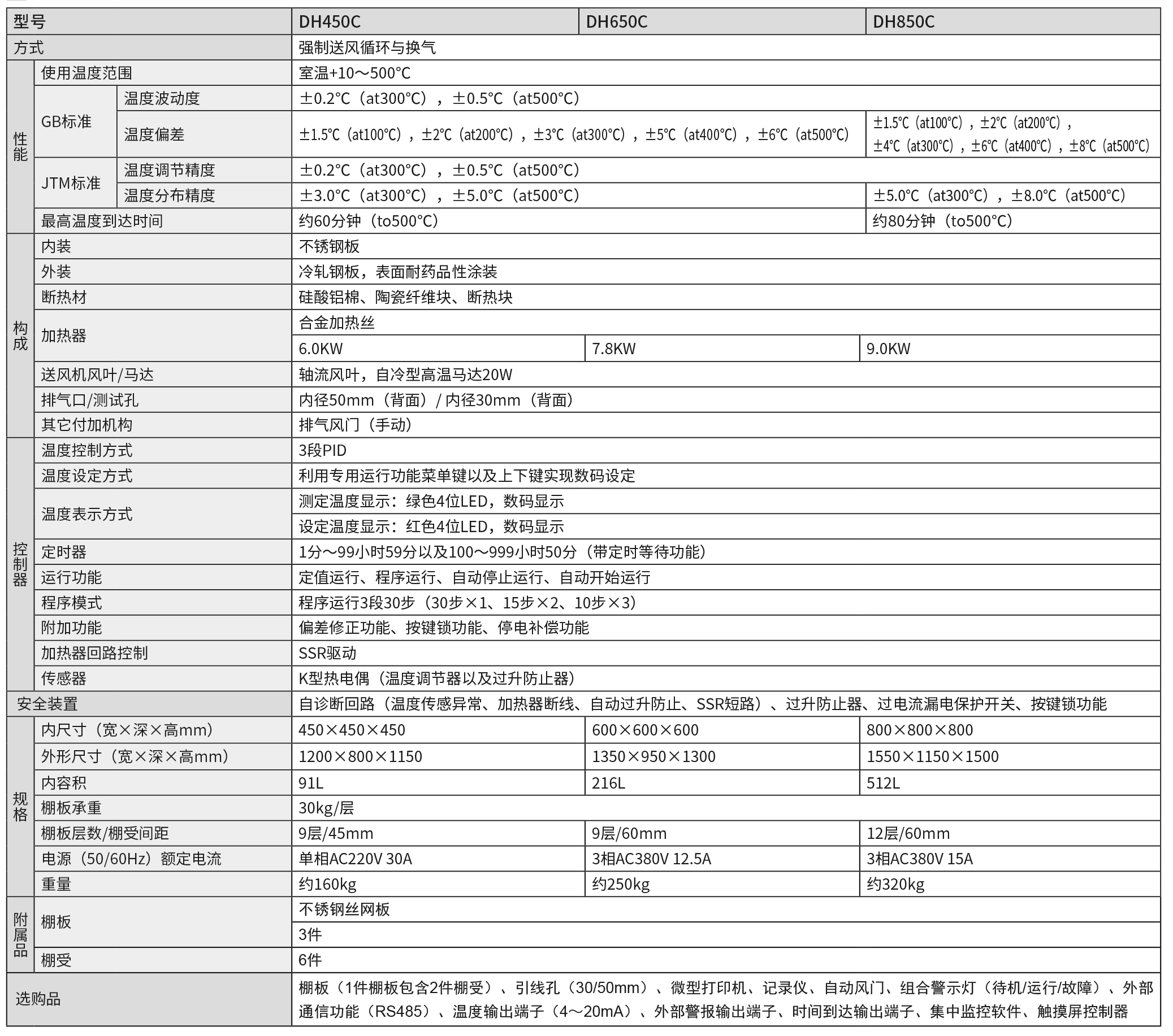 P78 DH (2024-2025).png