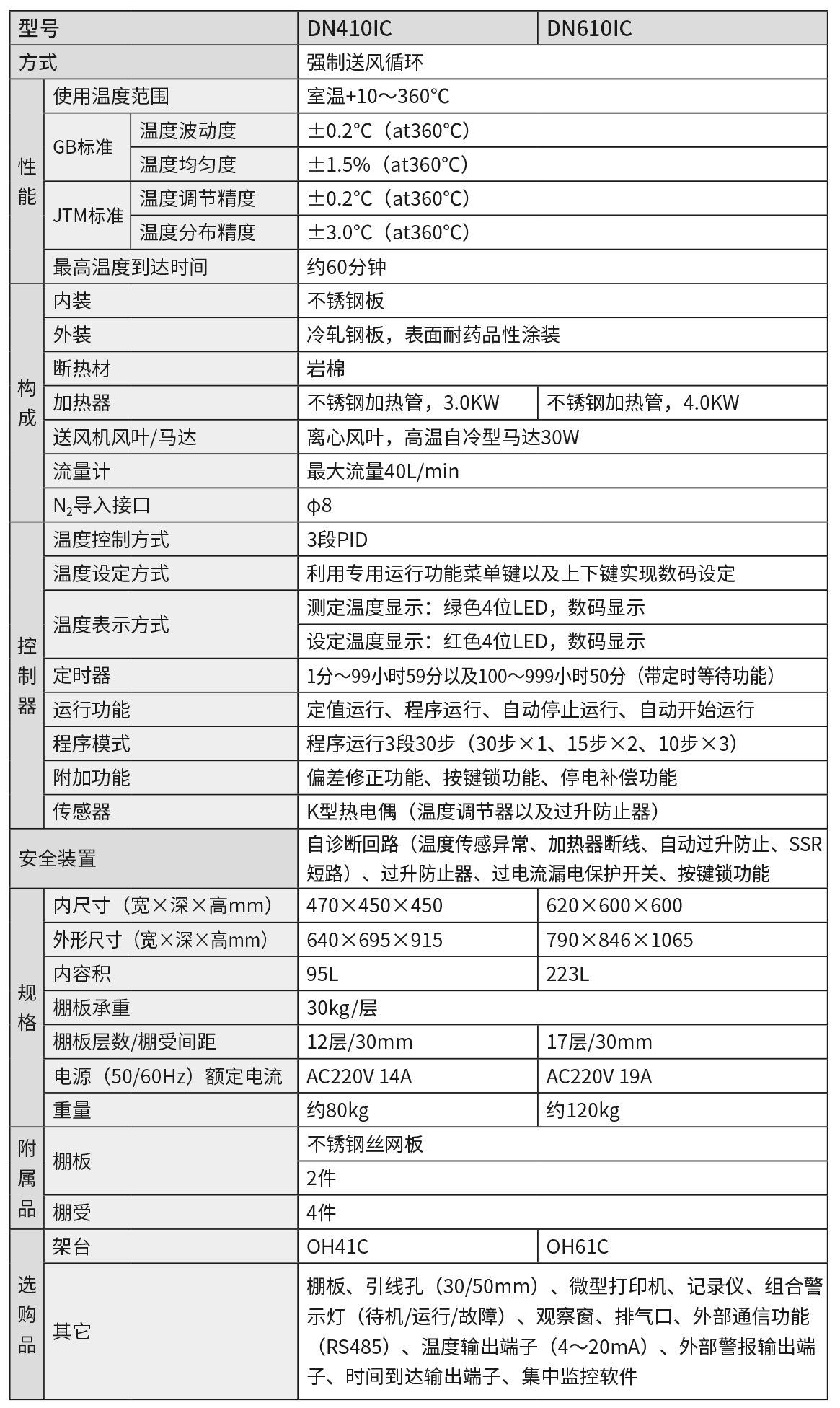 P90 DN-I (2024-2025).png