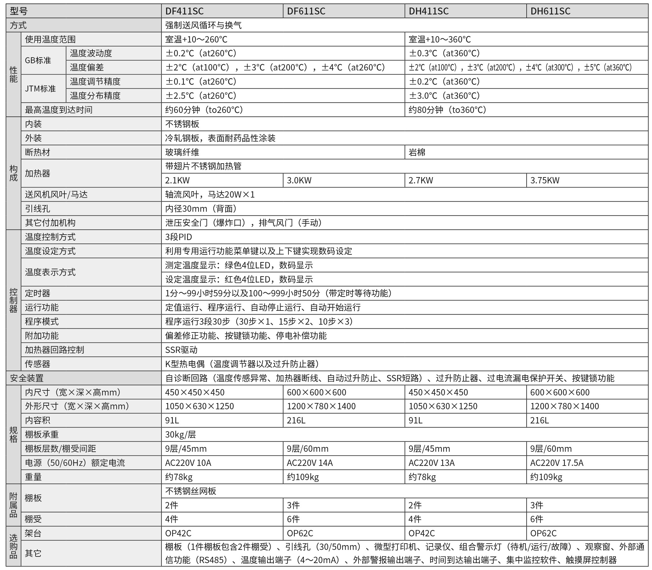 P93 DF-S,DH-S(2024-2025).png