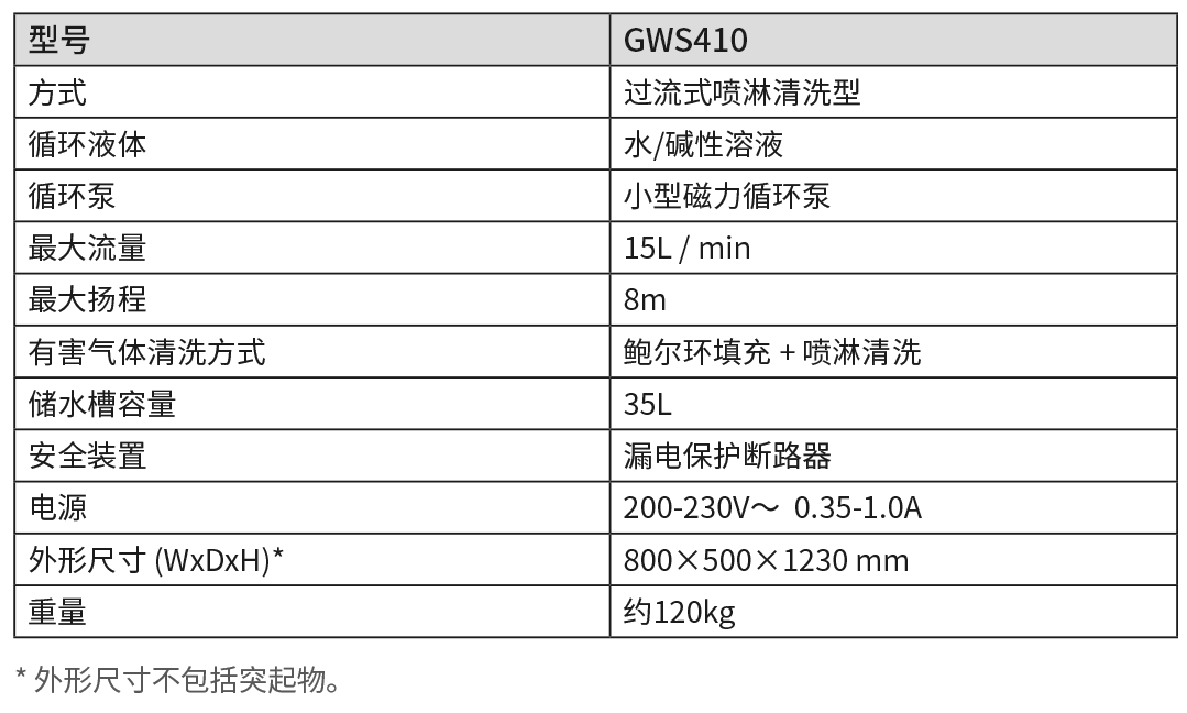 P52 GWS (2024-2025).png