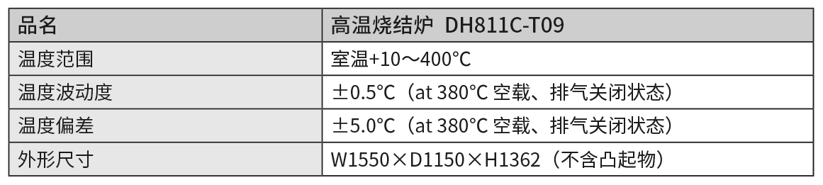 高溫燒結爐DH811C-T09.png