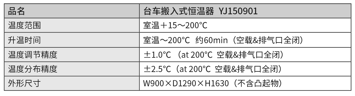 臺車搬入式恒溫器YJ150901.png